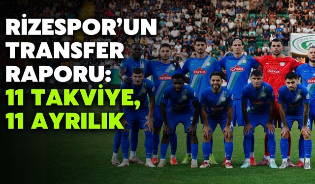 Çaykur Rizespor’da Transfer Dönemi Tamamlandı: 11 Takviye, 11 Ayrılık