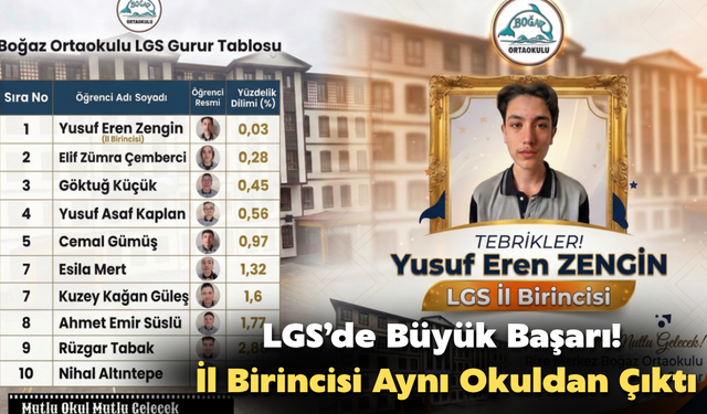 Boğaz Ortaokulu’ndan LGS’de Büyük Başarı! İl Birincisi Aynı Okuldan Çıktı