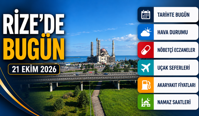 Rize'de Bugün Hava Nasıl Olacak? İşte 21 Ekim Hava Durumu, Uçak Seferleri Ve Nöbetçi Eczaneler