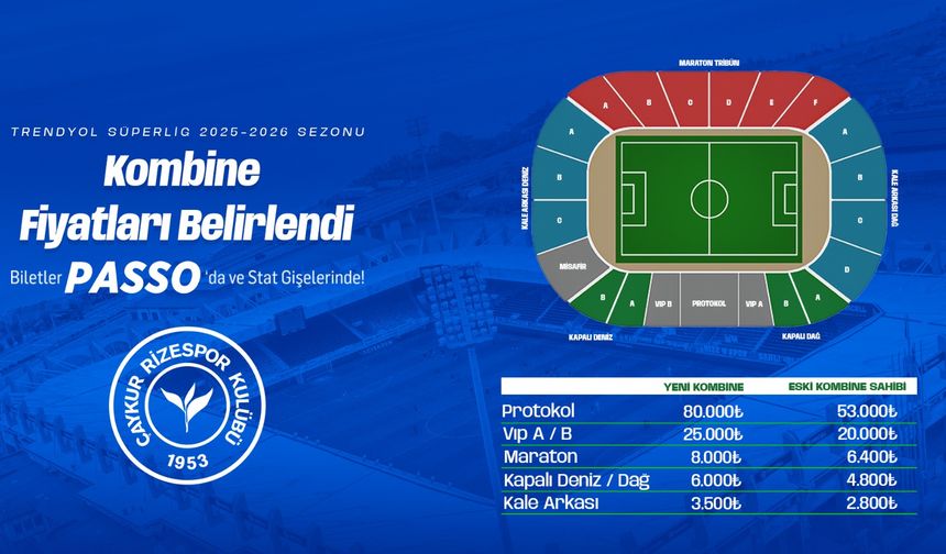 Çaykur Rizespor'da Kombineler Satışa Çıktı
