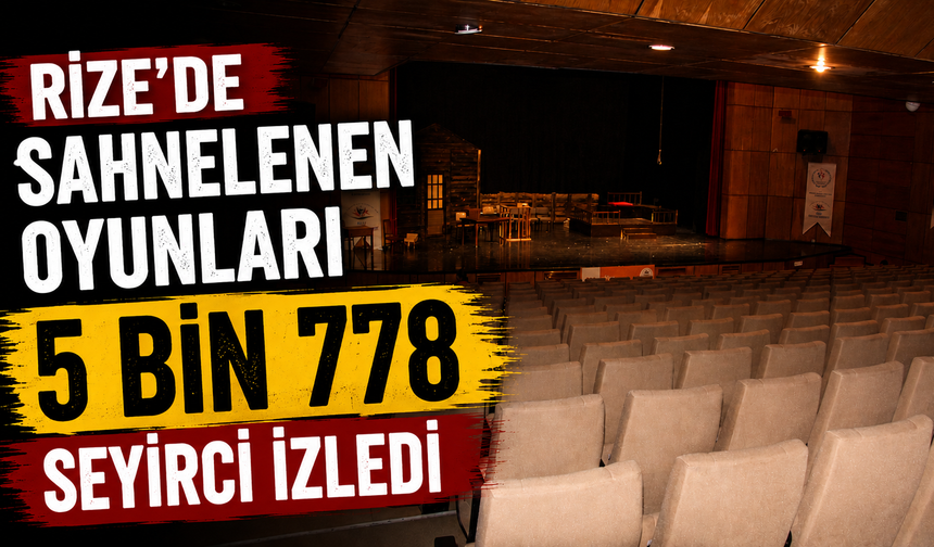 Rize'de Sahnelenen Oyunları 5 Bin 778 Seyirci İzledi
