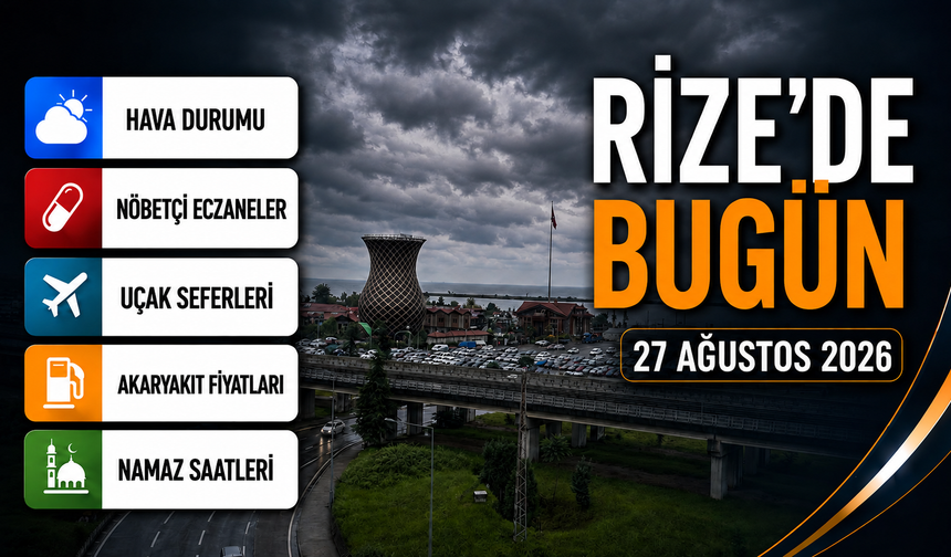 Rize’de Bugün: Hava Durumu, Uçuşlar, Namaz Vakitleri Ve Nöbetçi Eczaneler