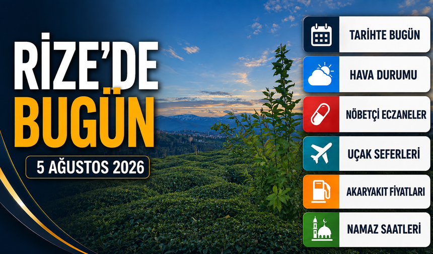 Rize’de Bugün: Konserler, Uçak Seferleri, Hava Durumu Ve Nöbetçi Eczaneler