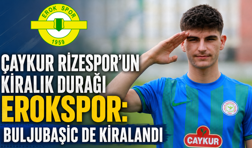 Çaykur Rizespor’un Kiralık Durağı Erokspor: Buljubasic de Kiralandı