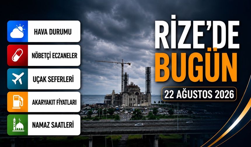 Rize’de Bugün: Hava Durumu, Rizespor Maçı, Uçuşlar ve Nöbetçi Eczaneler