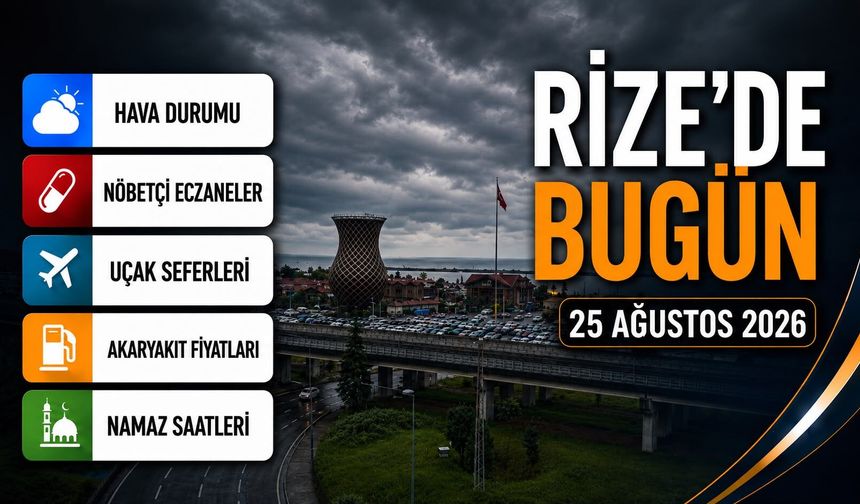 Rize’de Bugün: Hava Durumu, Uçak Seferleri, Namaz Vakitleri ve Nöbetçi Eczaneler