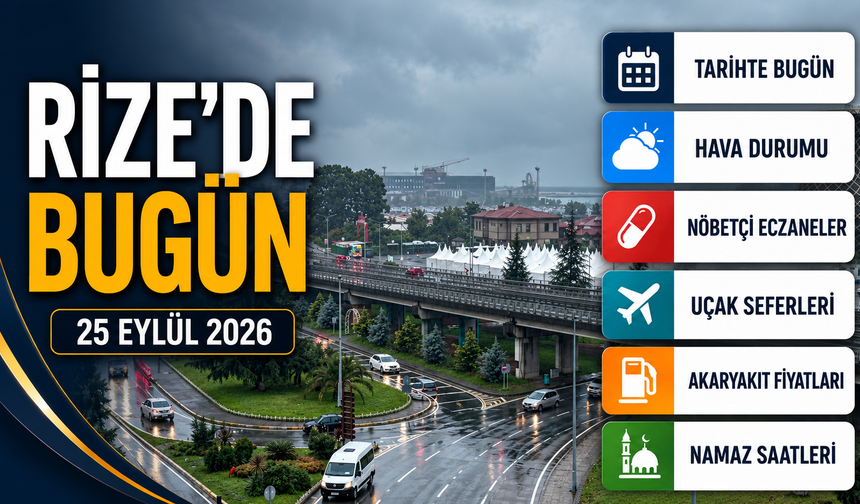 Rize’de Bugün: Hava Durumu, Uçak Seferleri, Nöbetçi Eczaneler ve Akaryakıt Fiyatları