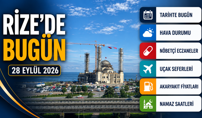 Rize’de Bugün: Hava Durumu, Uçak Seferleri, Nöbetçi Eczaneler ve Akaryakıt Fiyatları