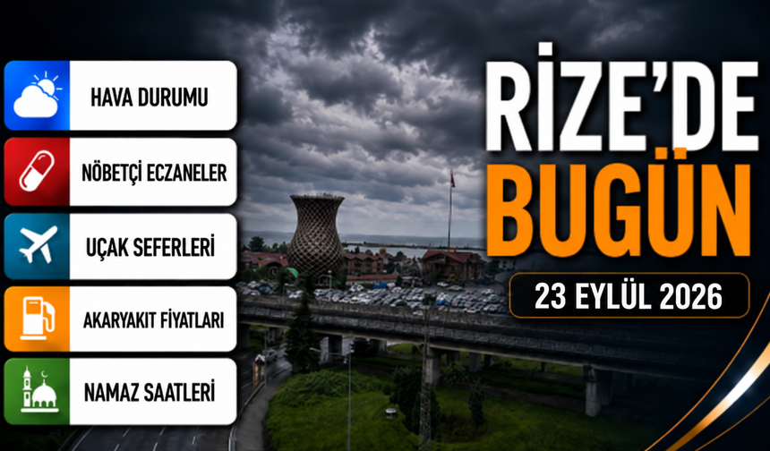 Rize’de Bugün: Hava Durumu, Uçak Seferleri, Nöbetçi Eczaneler ve Akaryakıt Fiyatları
