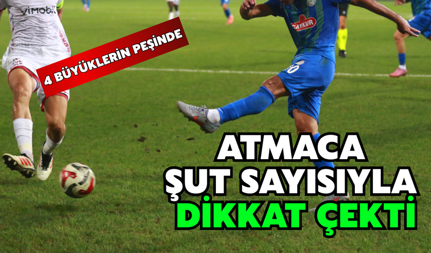 Rizespor Süper Lig’in En Çok Şut Çeken 5. Takımı