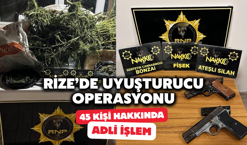 Rize'de Uyuşturucu ve Silah Operasyonları: 4 Kişi Tutuklandı