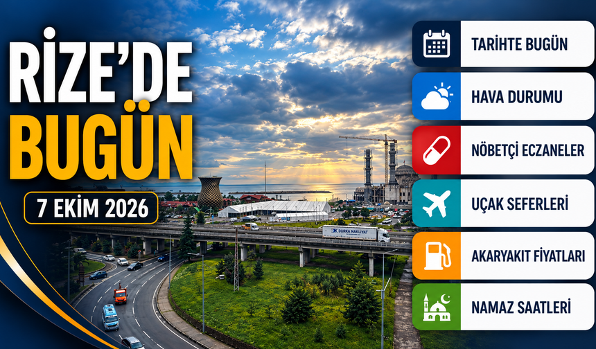 Rize’de Bugün: Hava Durumu, Uçak Seferleri, Nöbetçi Eczaneler ve Akaryakıt Fiyatları