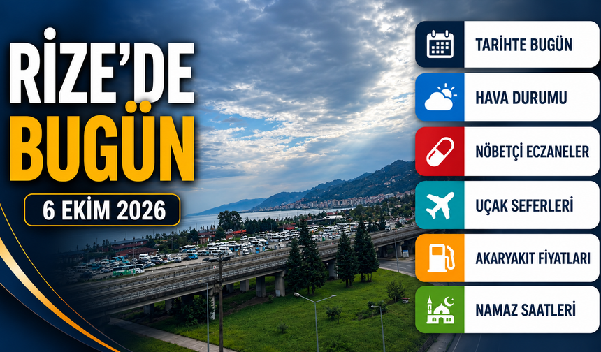 Rize’de Bugün Yağmur Var mı? 6 Ekim Hava Durumu ve Güncel Bilgiler