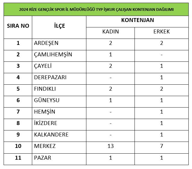 Ekran Alıntısı-9