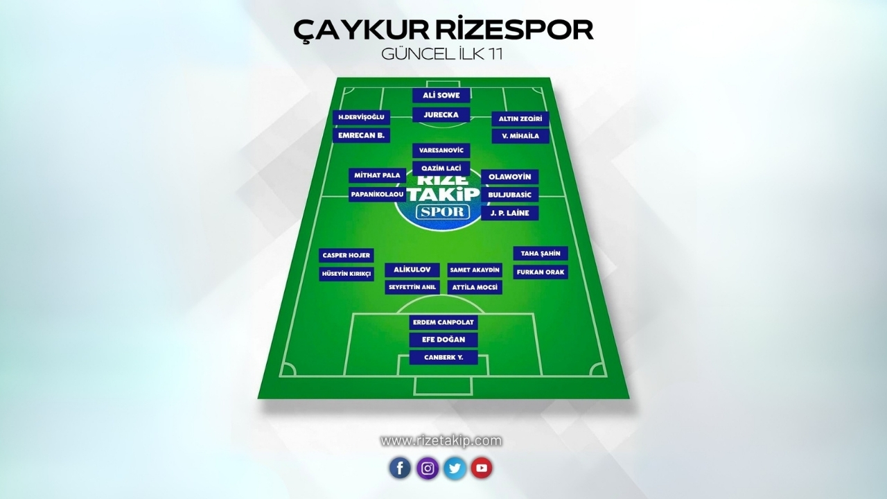 Si̇te Manşet Ri̇zedeyi̇z (3)-40