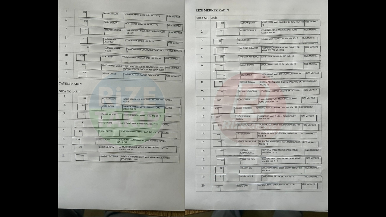 Si̇te Manşet Ri̇zedeyi̇z (18)-11