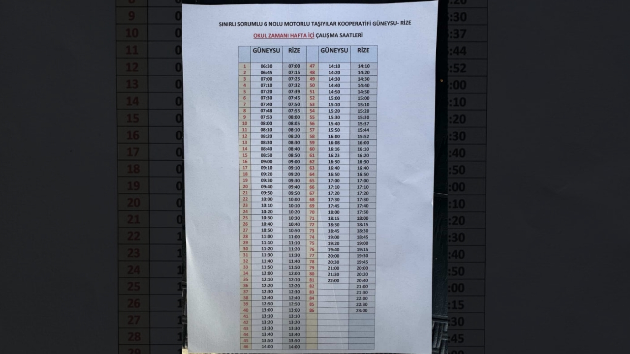 Si̇te Manşet Ri̇zedeyi̇z (39)-4