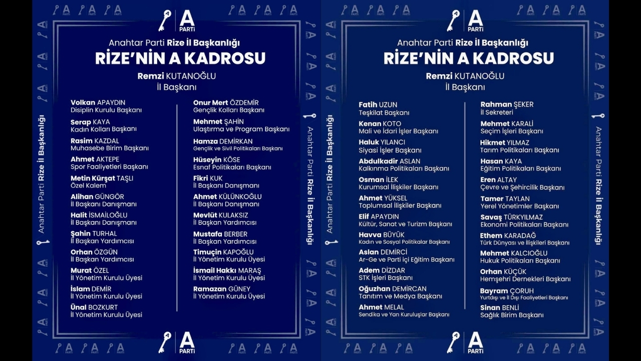 Si̇te Manşet Ri̇zedeyi̇z (9)-19