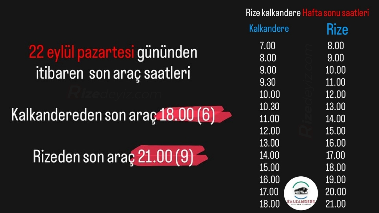 Si̇te Manşet Ri̇zedeyi̇z (9)-22