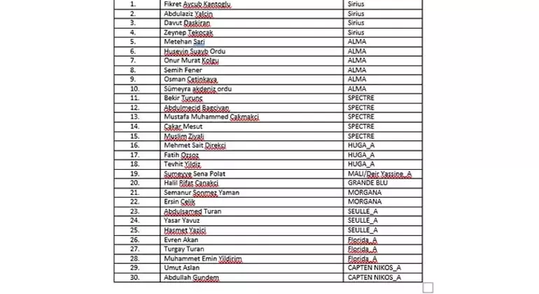 68De1Fc1De7B8A5D209Ad746