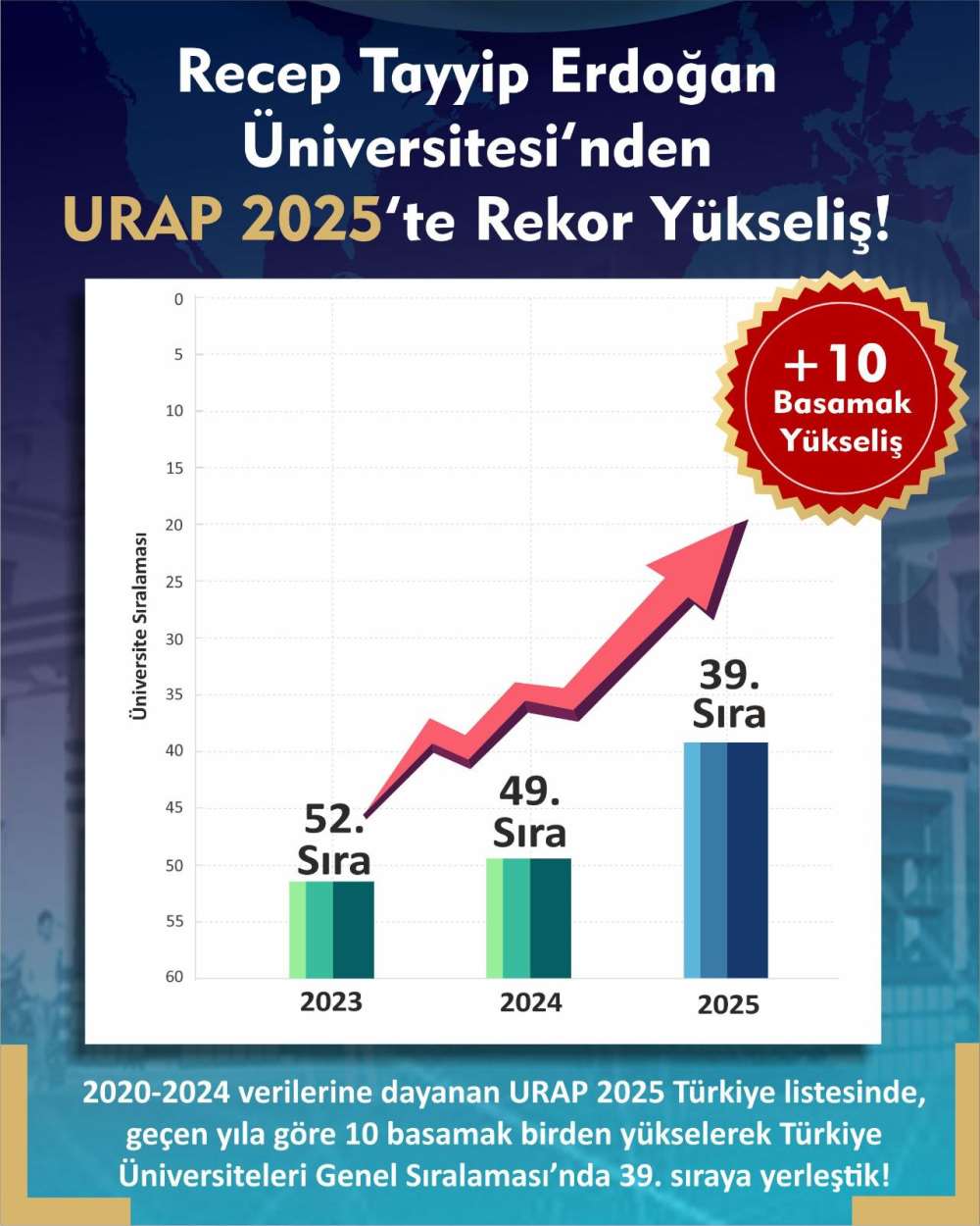 Whatsapp Görsel 2025 10 20 Saat 12.57.30 3Af8Fe4F