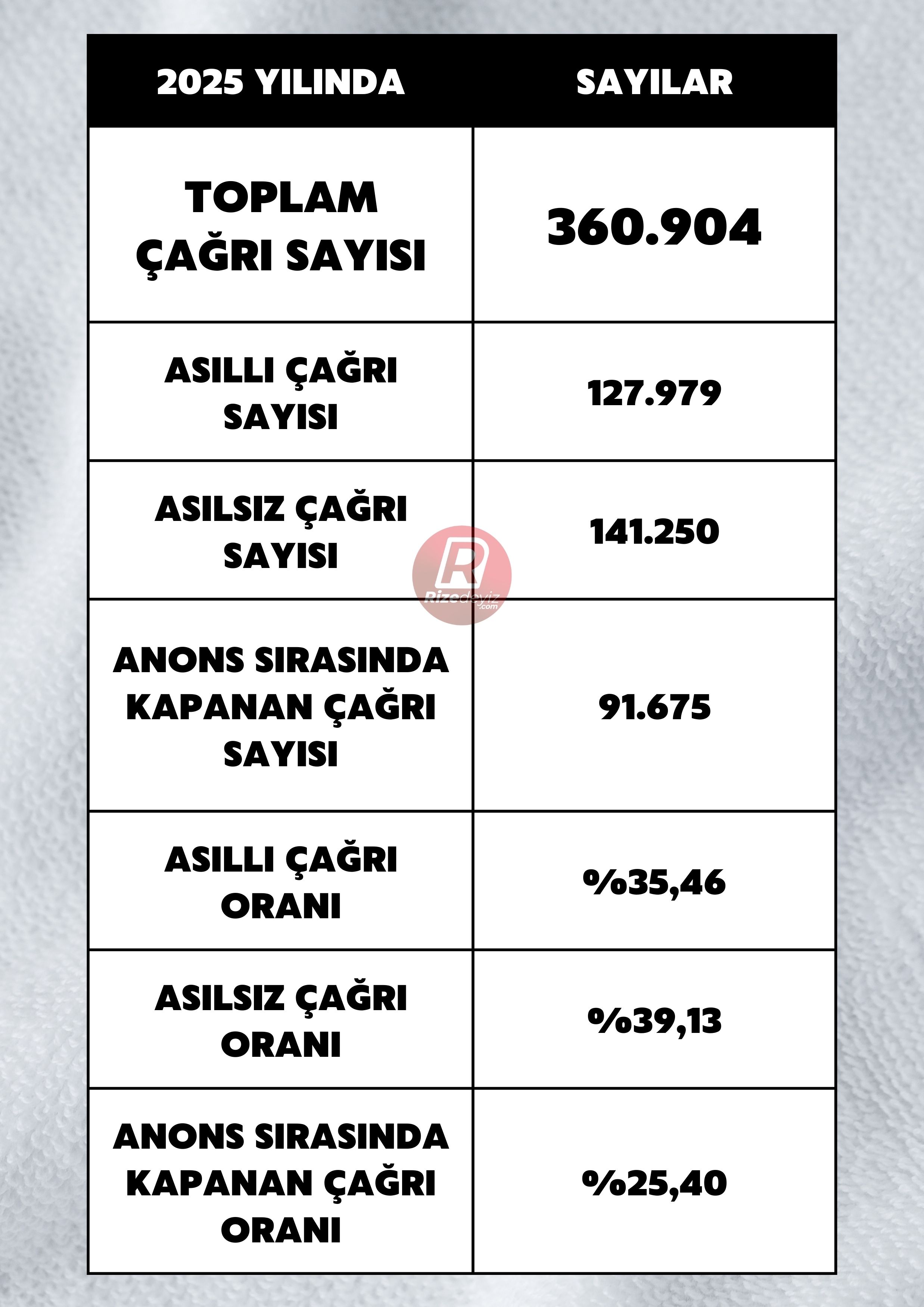 Green And White Simple Wedding Guest Table Assignments A4
