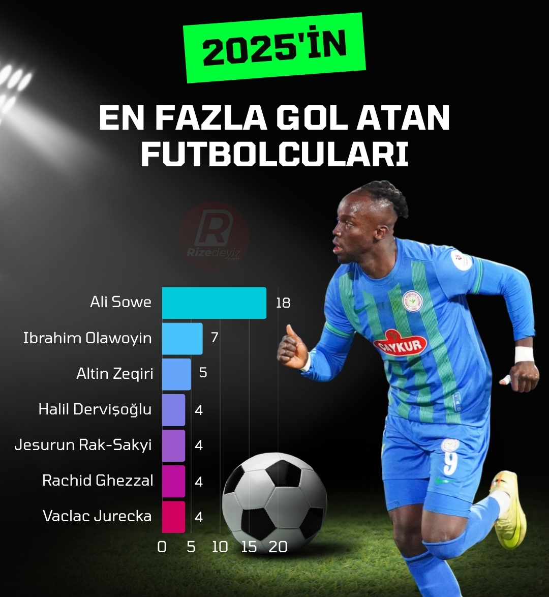 Whatsapp Image 2025 12 27 At 15.43.51 Kopya