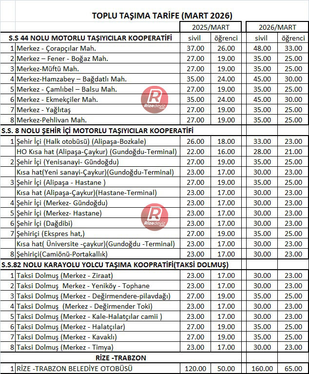 Whatsapp Image 2026 03 06 At 10.25.47 Kopya