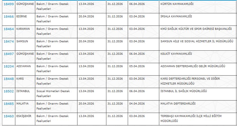 Ekran Goruntusu 2026 04 02 115404