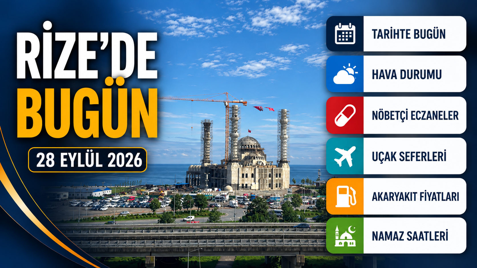 Rize’de Bugün: Hava Durumu, Uçak Seferleri, Nöbetçi Eczaneler ve Akaryakıt Fiyatları