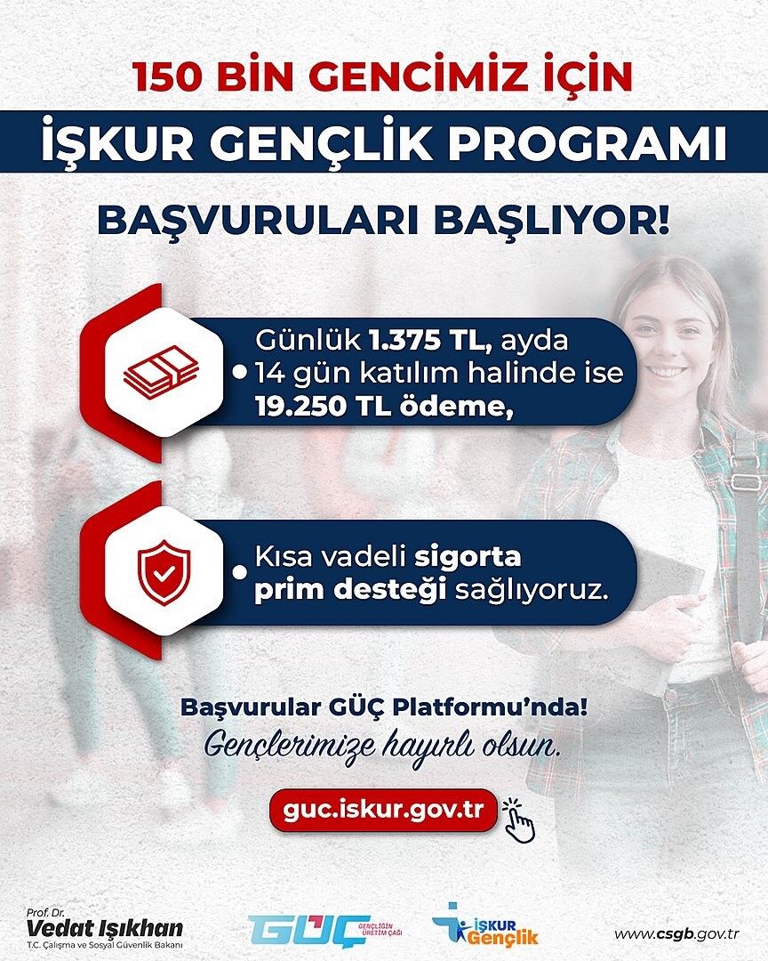 İŞKUR Gençlik Programı Başvuruları Başlıyor: 150 Bin Genç İçin İş Fırsatı