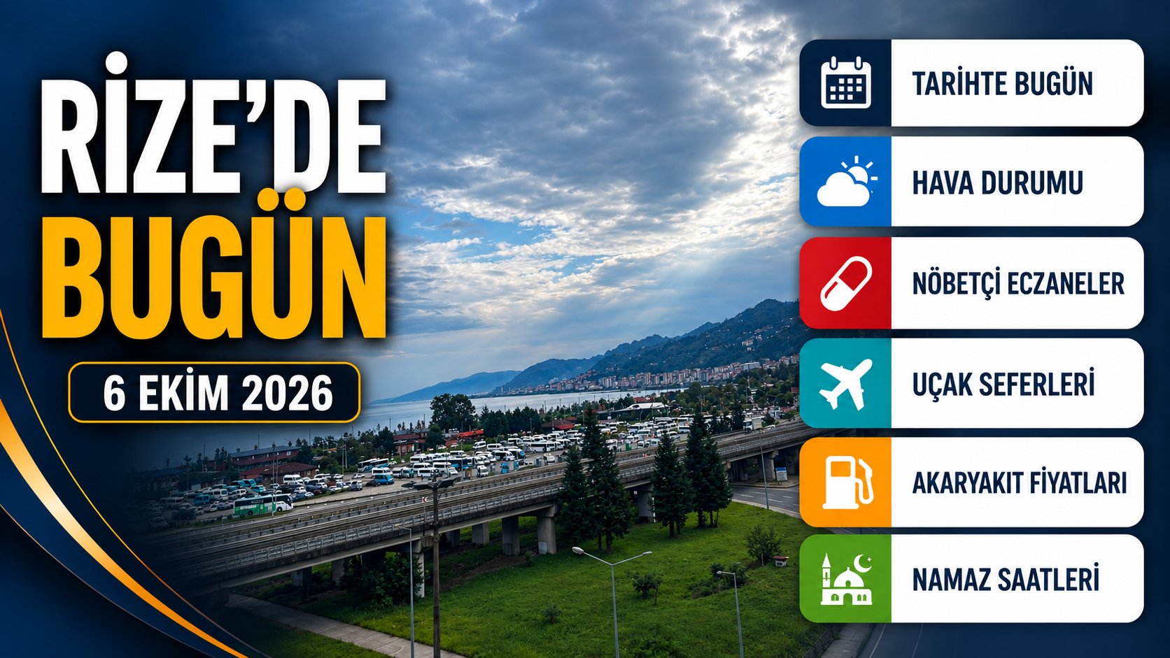 Rize’de Bugün Yağmur Var mı? 6 Ekim Hava Durumu ve Güncel Bilgiler
